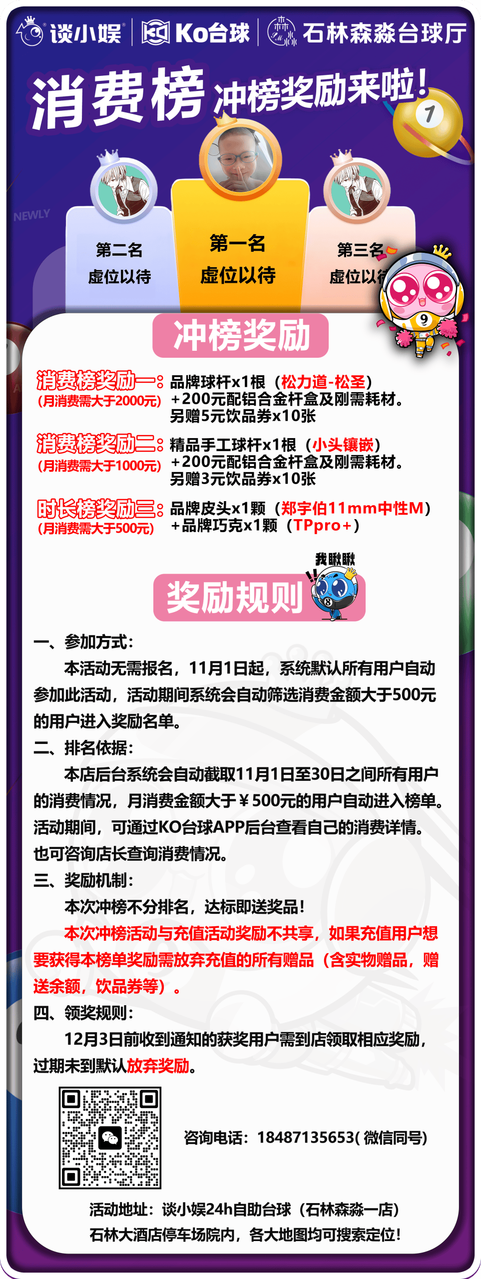 消费榜