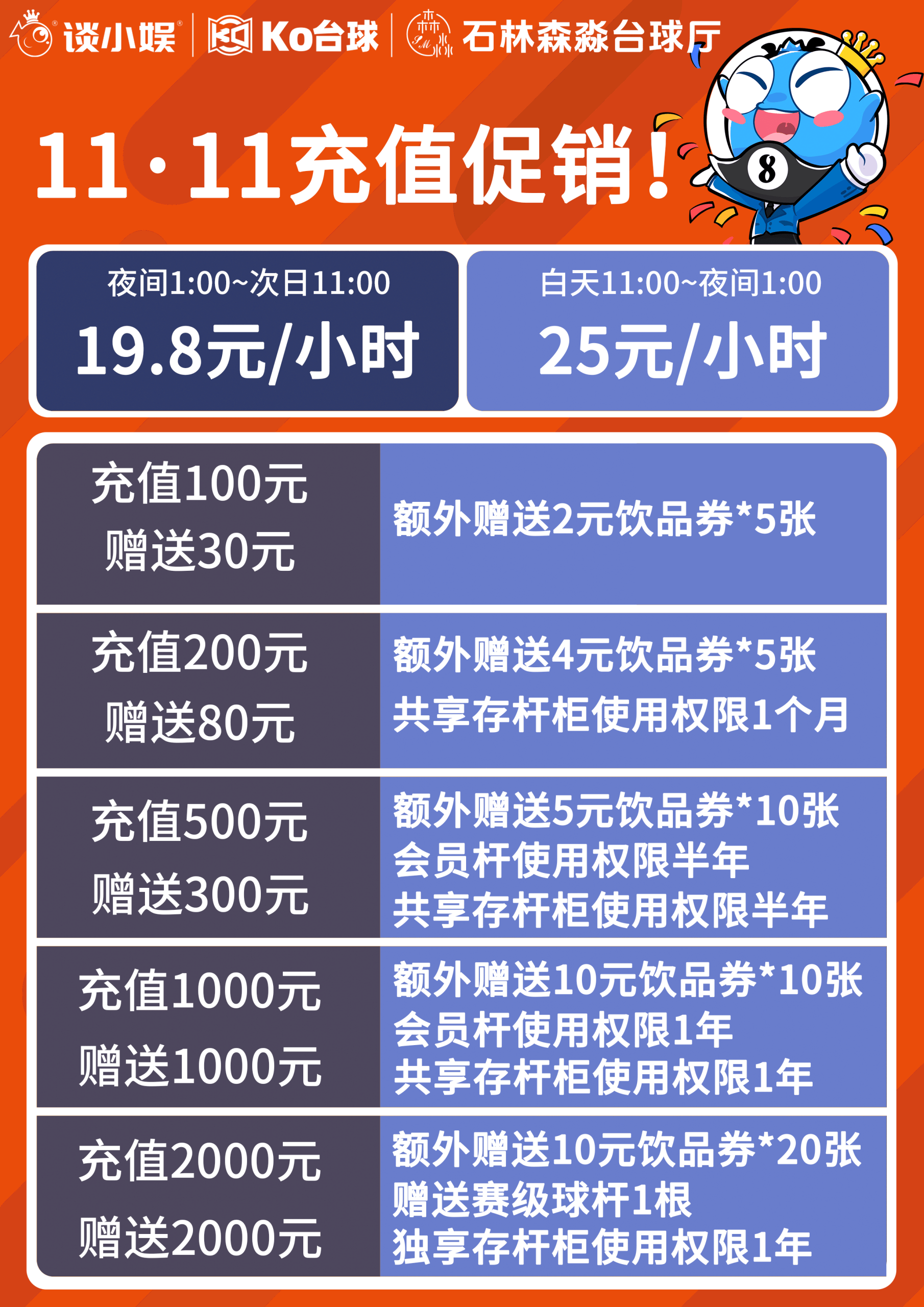 双11充值狂欢
