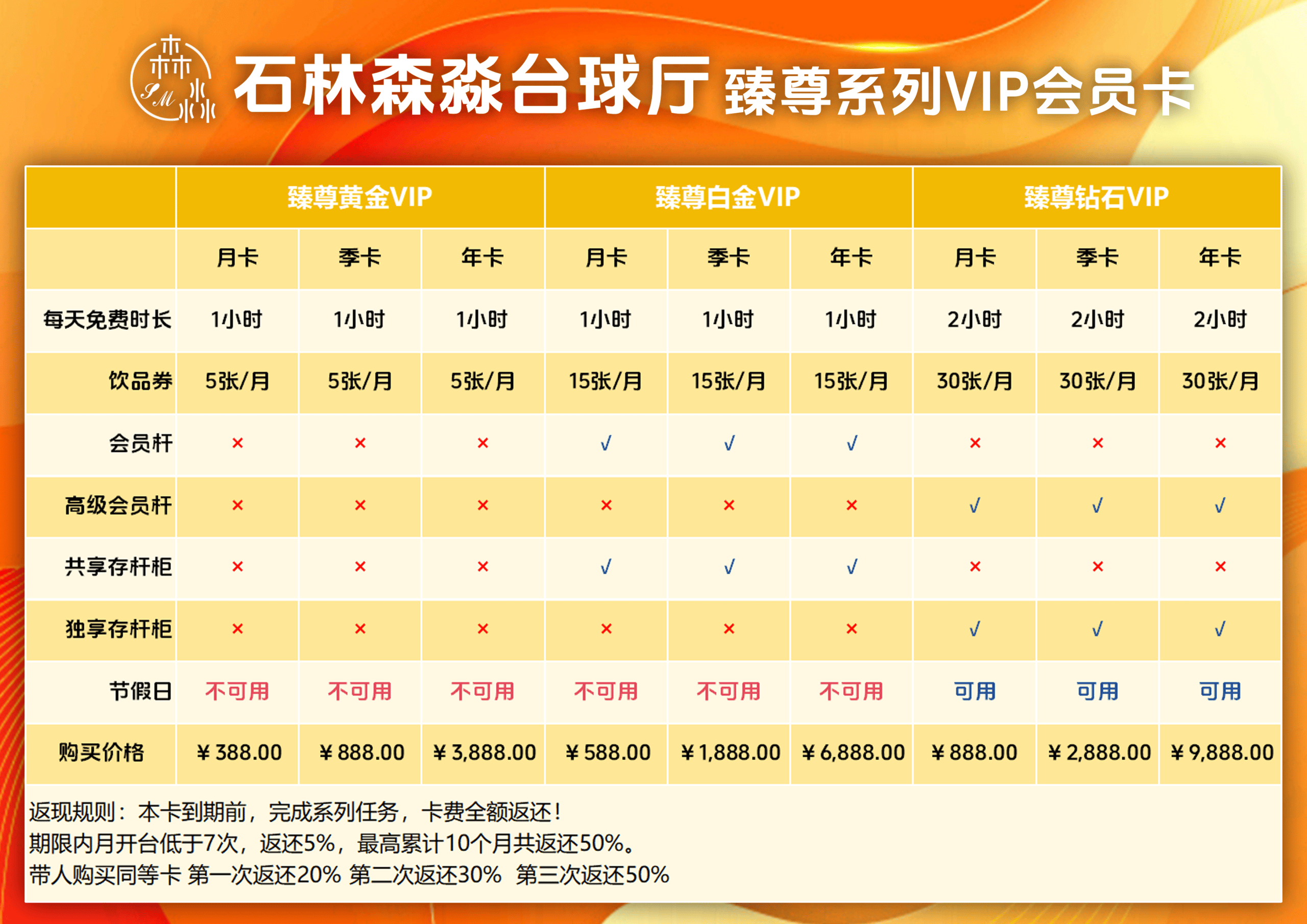 臻尊 VIP
